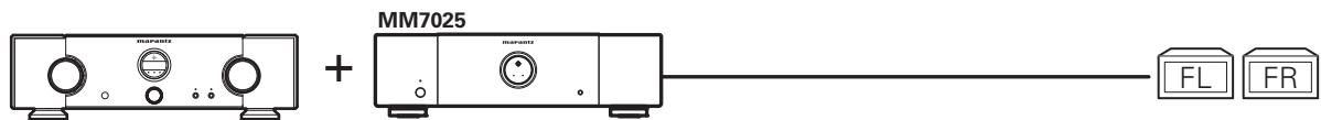 MARANTZ MM7055, MM8077 - Example connection variation - 7