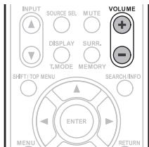 MARANTZ NR1601 - Remarque - 1