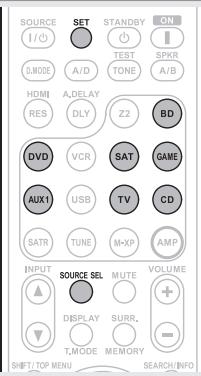 MARANTZ NR1601 - Procédure d'apprentissage - 2