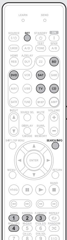 MARANTZ NR1601 - Remarque - 1