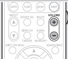 MARANTZ NR1601 - Réglage du volume principal - 1