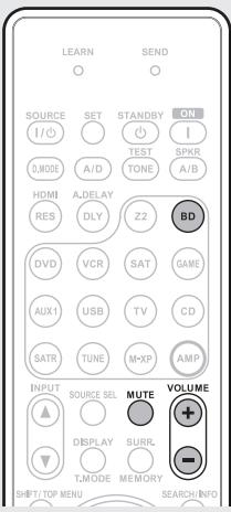 MARANTZ NR1601 - Retour aux réglages "audyssey auto setup - 1