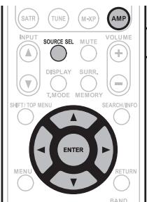 MARANTZ NR1601 - Utilisation du menu "source select - 2