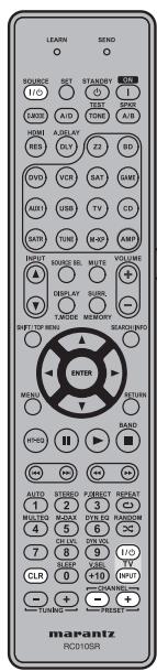 MARANTZ NR1601 - Commande d'un téléviseur - 1