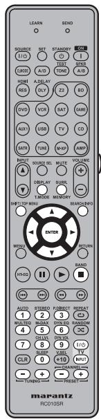 MARANTZ NR1601 - Utilisation du tuner (fm/am) - 1