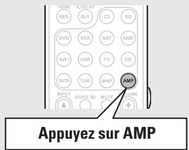 MARANTZ NR1601 - Configuration de la télécommande - 1