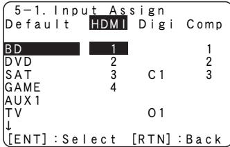 MARANTZ NR1601 - Fonctionnement du menu - 4