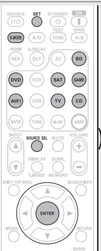 MARANTZ NR1601 - Suppression des codes à l'aide de SOURCE - 1
