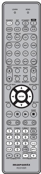 MARANTZ NR1601 - - Utilisation avec boîtier pour satellite - 1