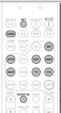 MARANTZ NR1601 - Suppression des codes à l'aide des touches - 1