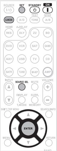 MARANTZ NR1601 - Suppression de toutes les sources - 1