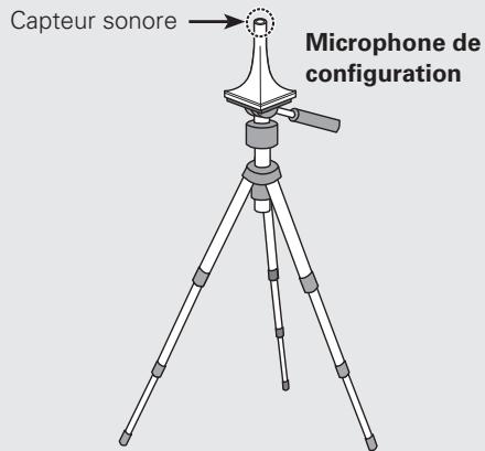 MARANTZ NR1601 - Préparation du microphone de configuration - 1