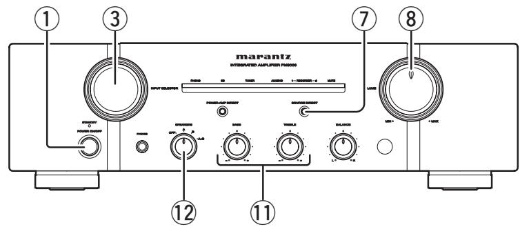MARANTZ PM8003 - Lecture d'un DISQUE sur une platine DISQUE analogique - 1