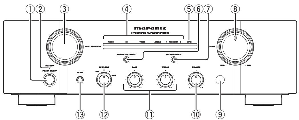 MARANTZ PM8003 - PLAGE et ANGLE d'utilisation - 2