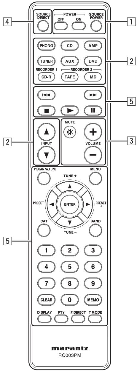 MARANTZ PM8003 - Telecommande - 1