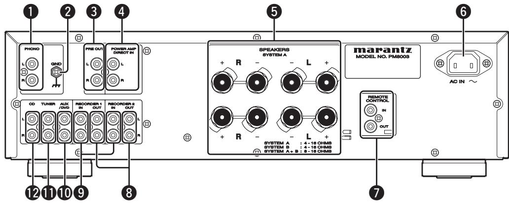 MARANTZ PM8003 - Touches de fonctionnement de l'appareil - 1