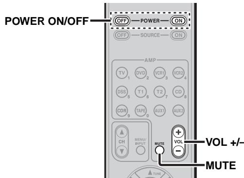 MARANTZ RC101E - Note - 1