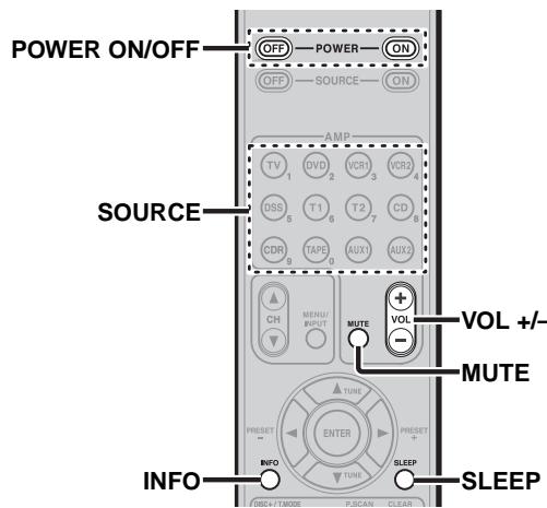 MARANTZ RC101E - CHANGE THE MULTI ROOM CONTROL COMMANDS FOR EACH ZONE - 2