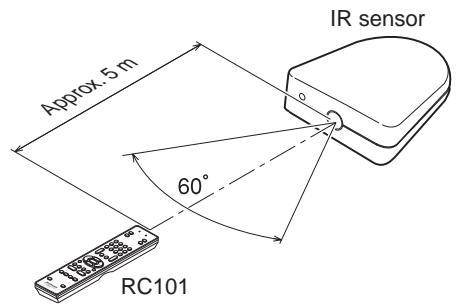 MARANTZ RC101E - LEARN indicator - 2