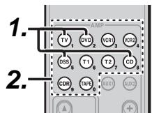 MARANTZ RC101E - PROGRAMMING WITH THE 4-DIGIT CODE - 1