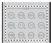 MARANTZ RC101E - Erasing the code by SOURCE - 3