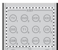MARANTZ RC101E - Erasing the code by buttons - 2