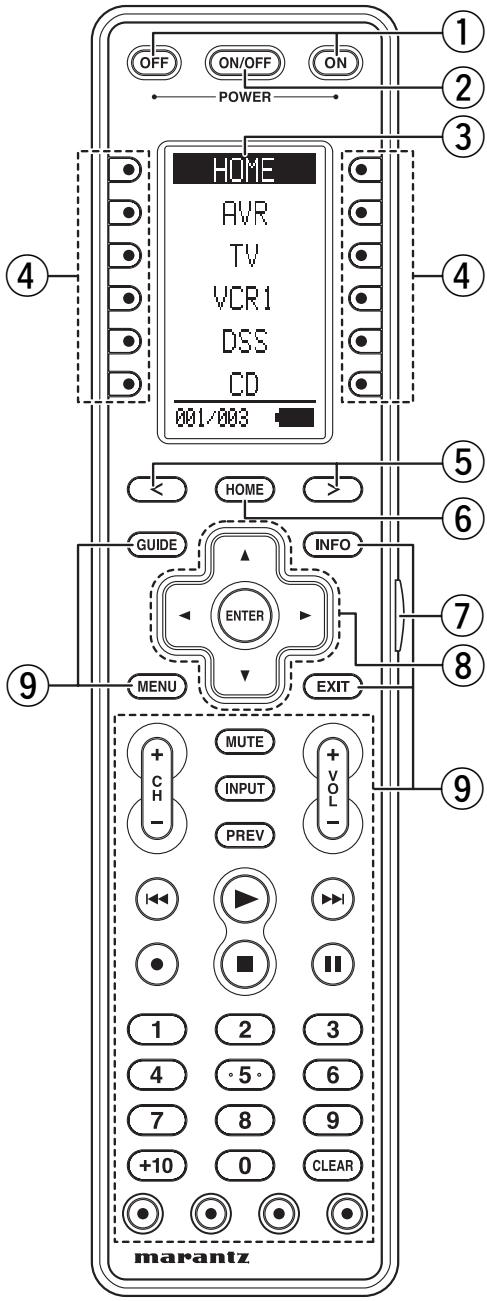 MARANTZ RC3001 - REMOTE CONTROLLER - 1