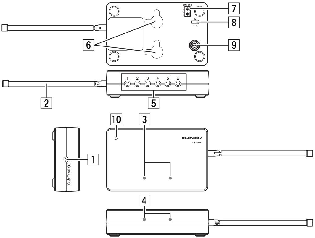 MARANTZ RC3001 - Operation when not sending an IR command (such as jump operation): - 1