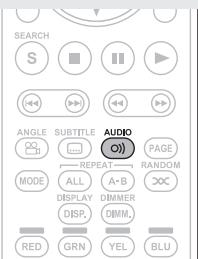 MARANTZ UD7006 - Press AUDIO during playback. - 2