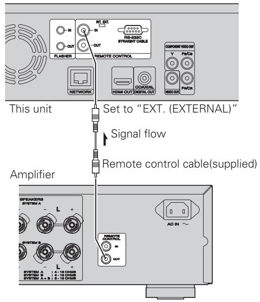 MARANTZ UD7006 - □ Setting - 2