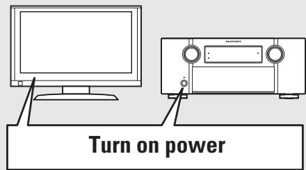 MARANTZ UD7006 - 2) Turn on power - 1
