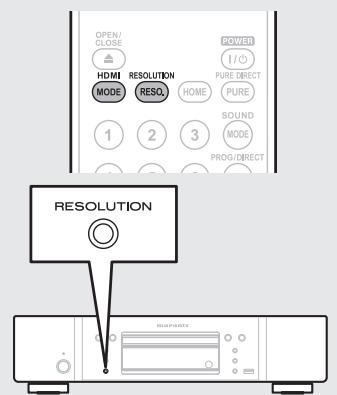 MARANTZ UD7006 - Press RESOLUTION. - 1