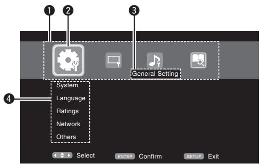 MARANTZ UD7006 - - Menu selection screen (Top menu) - 1