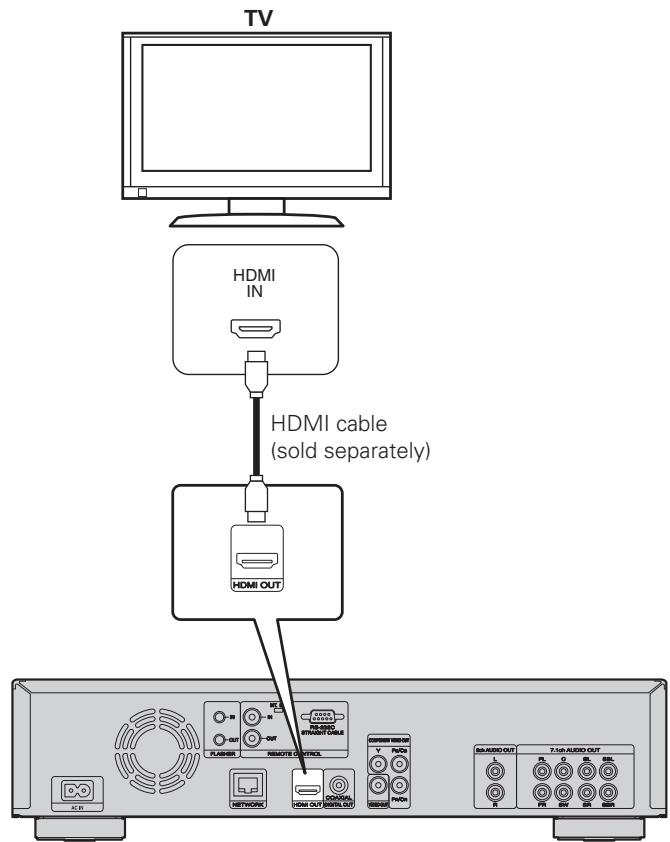 MARANTZ UD7006 - TV - 1