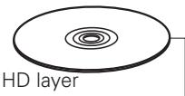 MARANTZ UD7006 - - Single layer disc - 1