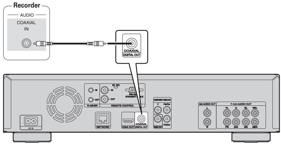 MARANTZ UD7006 - Cables used for connections - 2