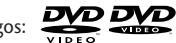 MARANTZ DV-4001 - Kompatibilität mit DVD-Video-Discs: - 1