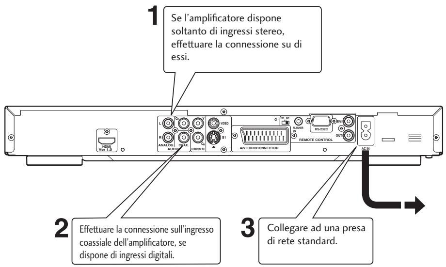 MARANTZ DV-4001 - Importante - 1