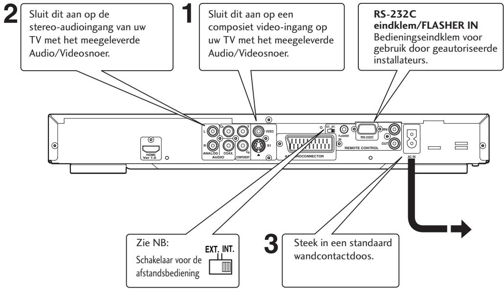 MARANTZ DV-4001 - Belangrijk - 1