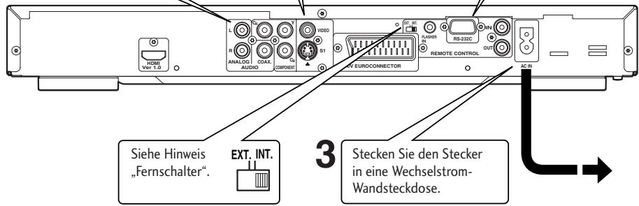 MARANTZ DV-4001 - 1 - 1