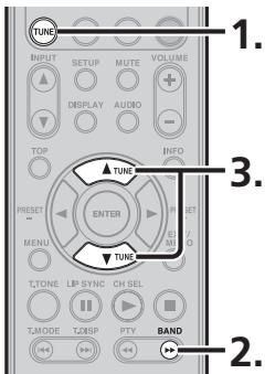 MARANTZ NR1501 - AUTO TUNING - 2