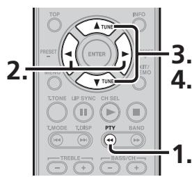 MARANTZ NR1501 - PTY SEARCH - 2