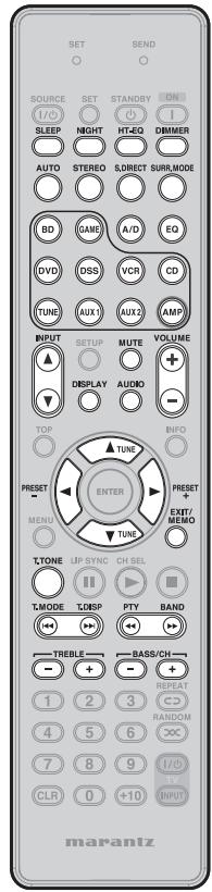 MARANTZ NR1501 - TUNER MODE - 1