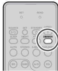 MARANTZ NR1501 - DIMMER - 1