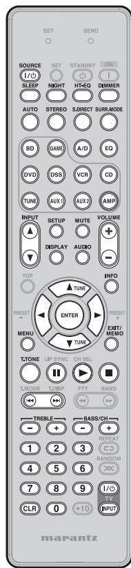 MARANTZ NR1501 - CONTROLLING MARANTZ COMPONENTS - 5