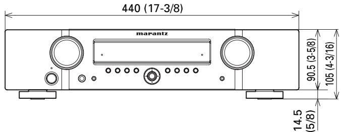 MARANTZ NR1501 - DIMENSIONS - 2