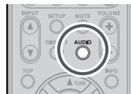 MARANTZ NR1501 - BILINGUAL FUNCTION - 1