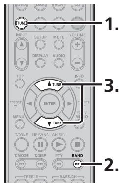 MARANTZ NR1501 - MANUAL TUNING - 2