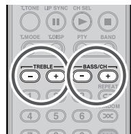 MARANTZ NR1501 - ADJUSTING THE TONE (BASS & TREBLE) CONTROL - 1