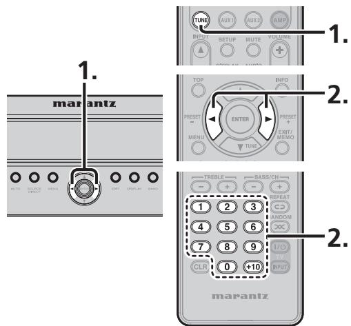 MARANTZ NR1501 - ADVANCED OPERATION - 2